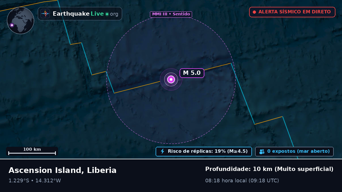 Oceano Atlântico Sul (Liberia)