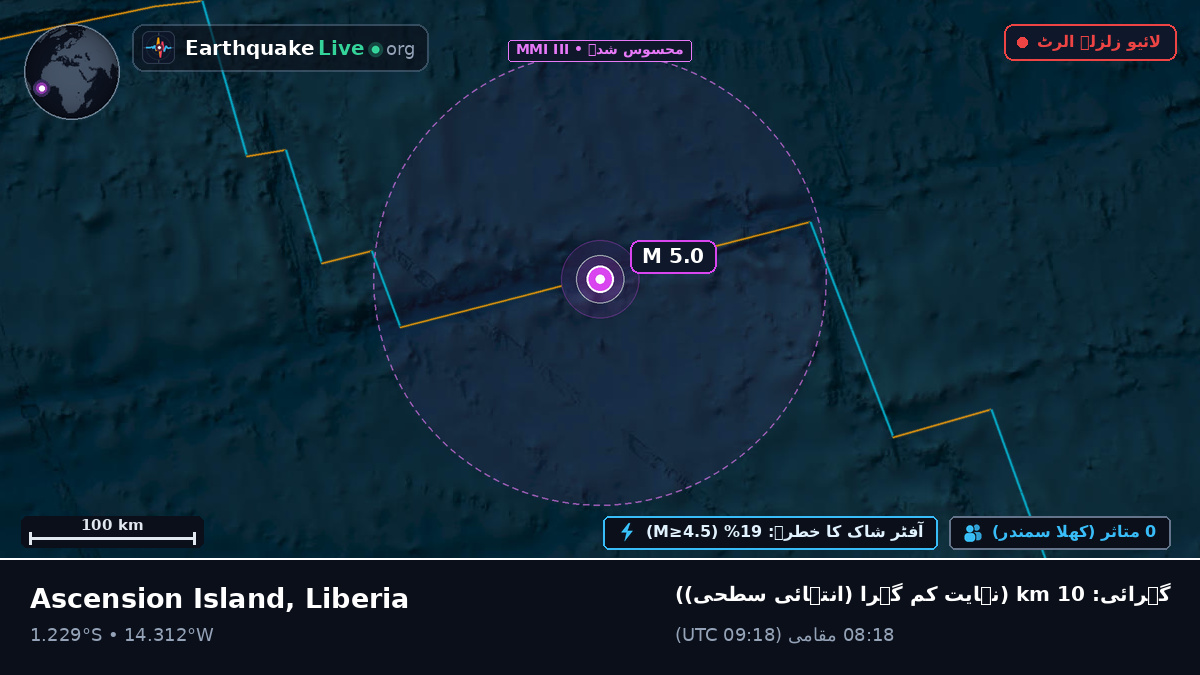 جنوبی بحر اوقیانوس (Liberia)