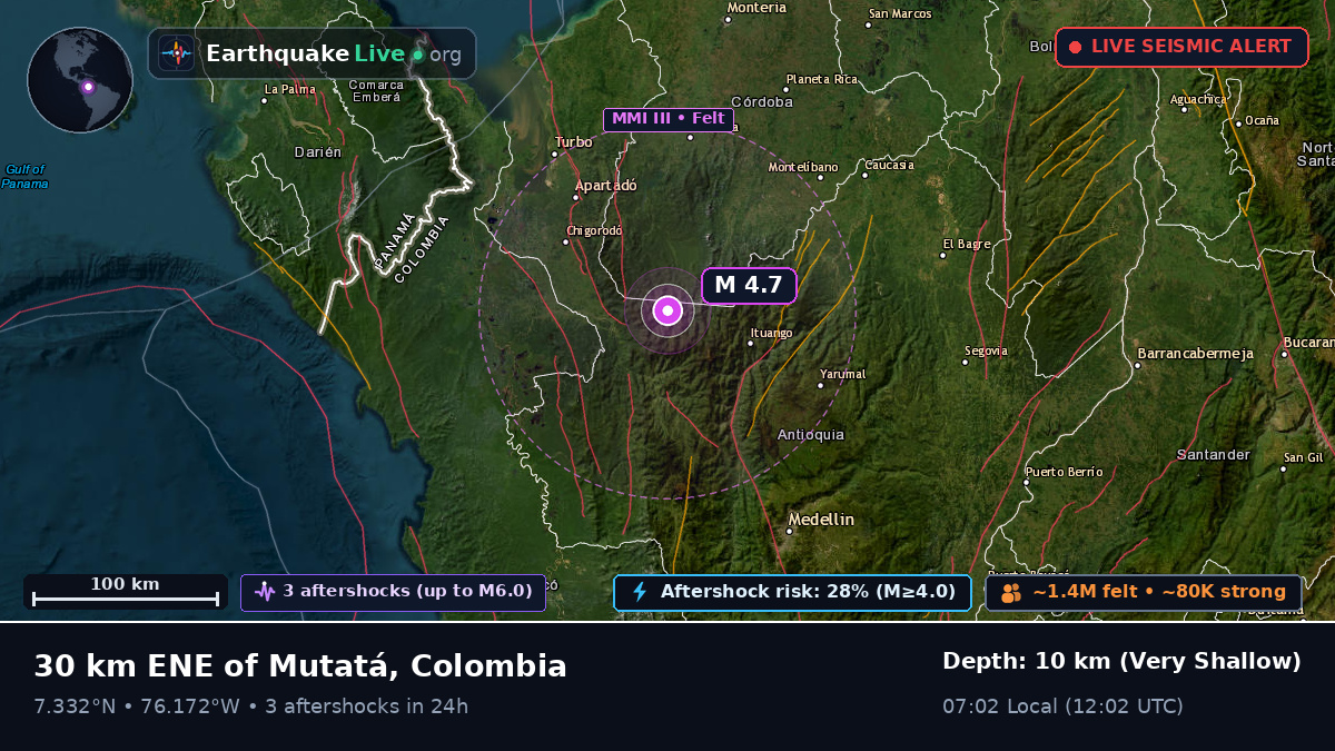 Antioquia, Colombia