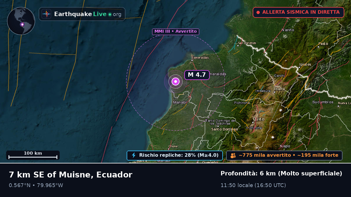 Esmeraldas, Ecuador