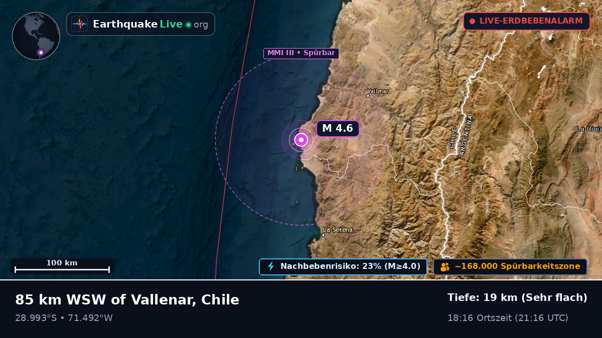 Coquimbo, Chile