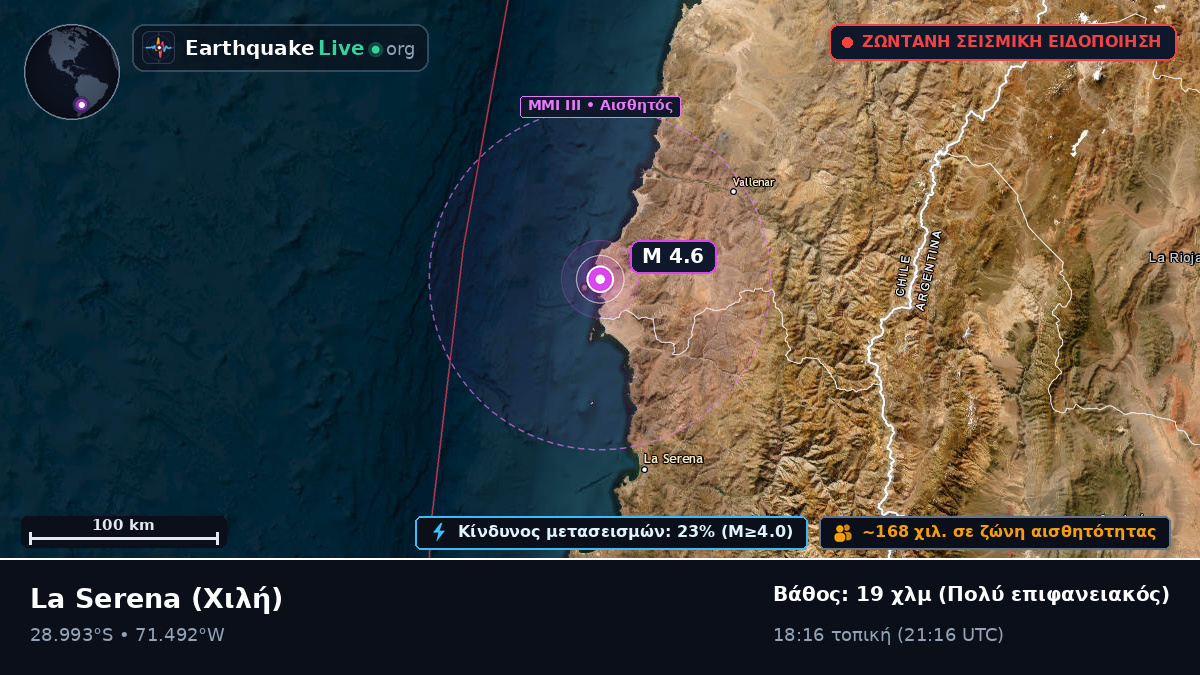 Coquimbo, Χιλή
