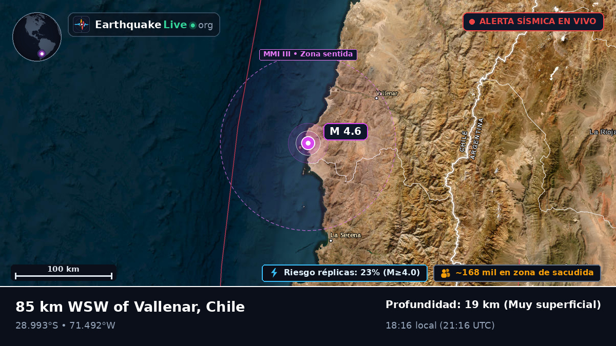 Coquimbo, Chile