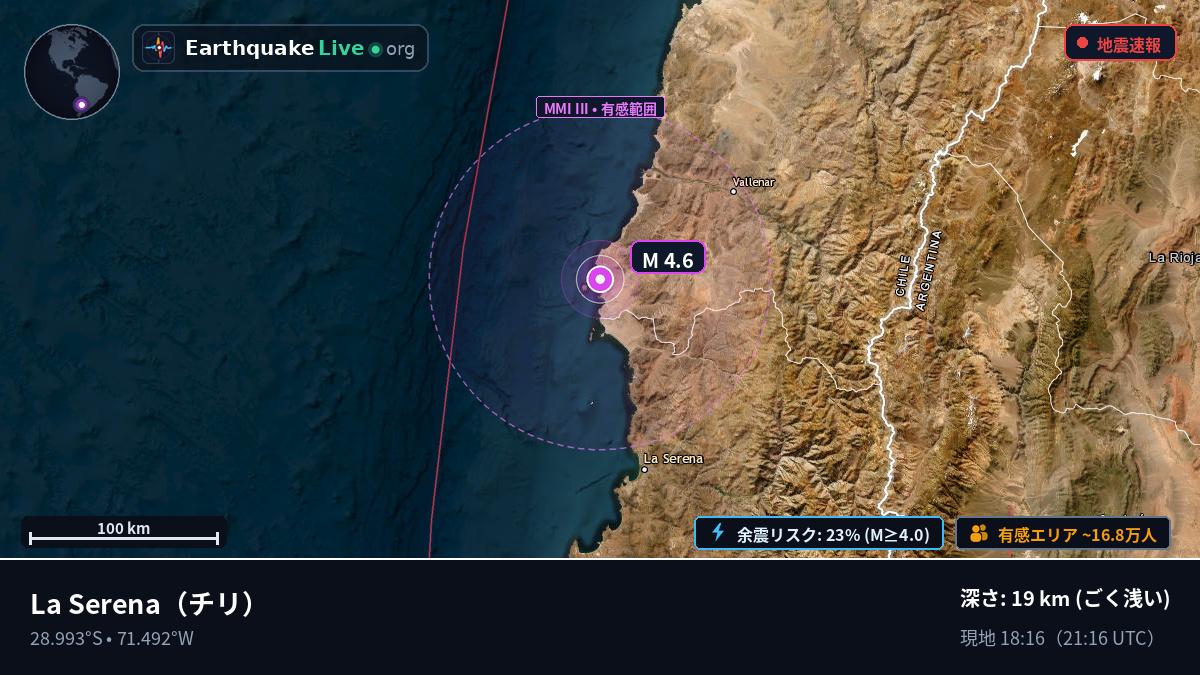 Coquimbo, チリ