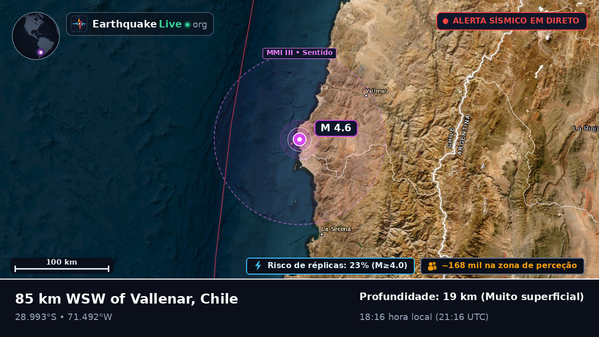 Coquimbo, Chile