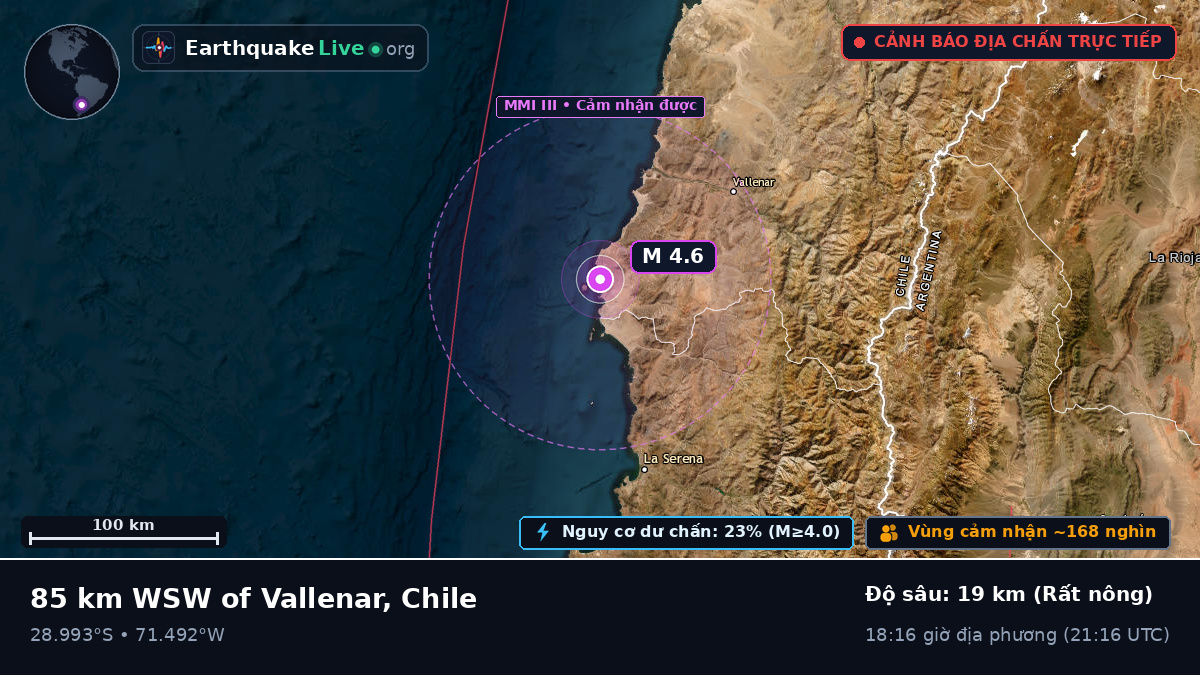 Coquimbo, Chile