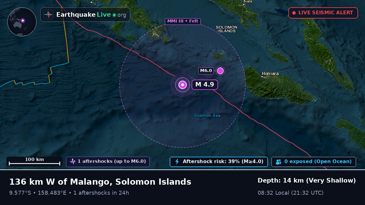 Solomon Sea (Solomon Islands)