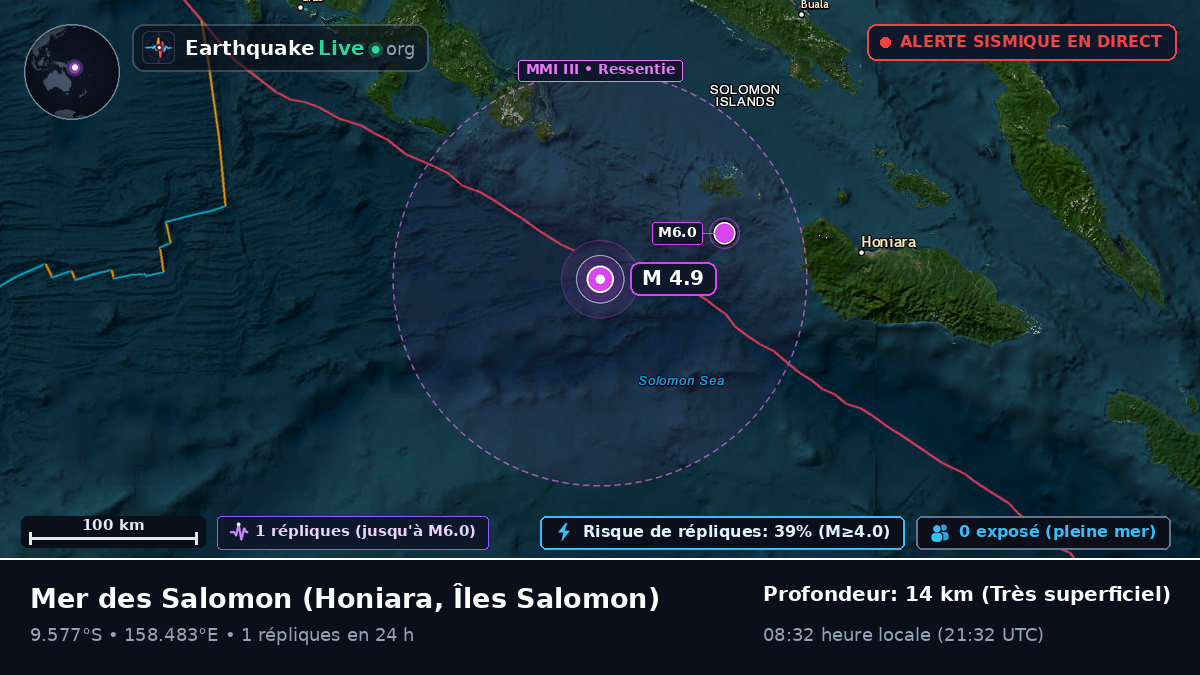 Mer des Salomon (Îles Salomon)