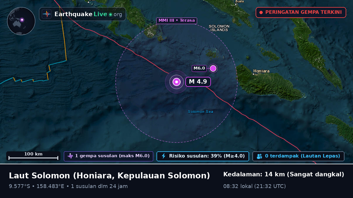 Laut Solomon (Kepulauan Solomon)