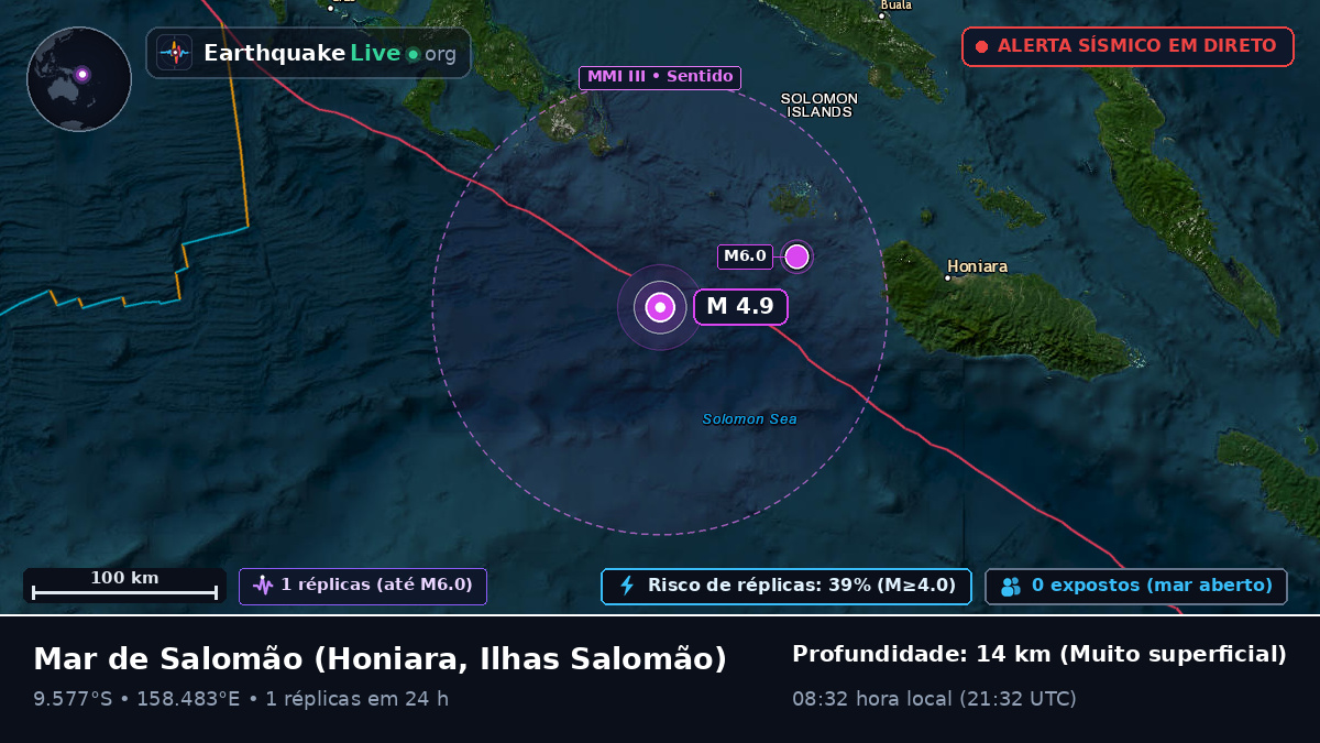 Mar de Salomão (Ilhas Salomão)