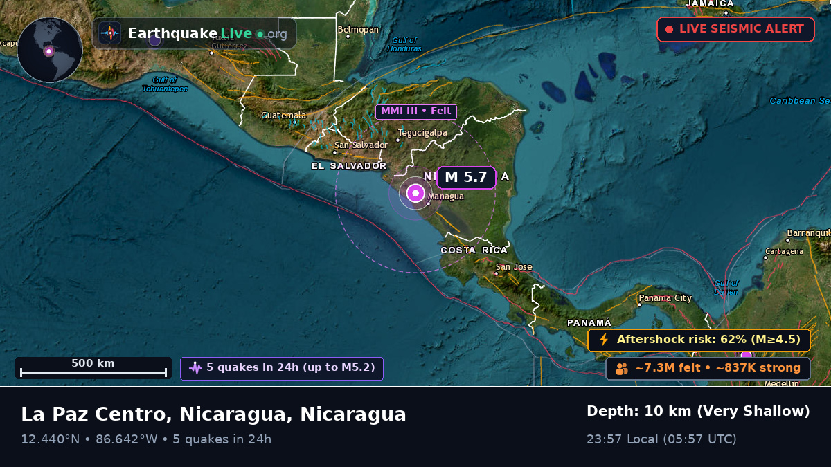 Managua, Nicaragua