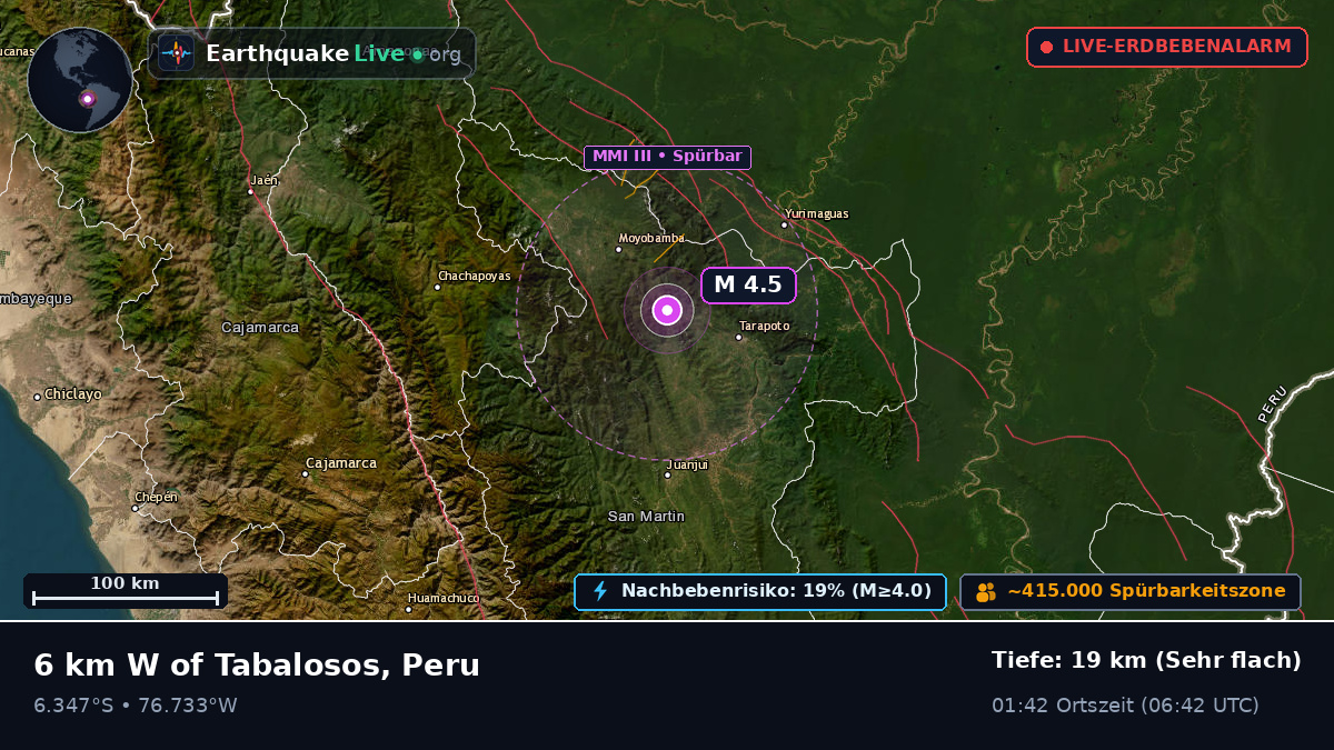 San Martín, Peru