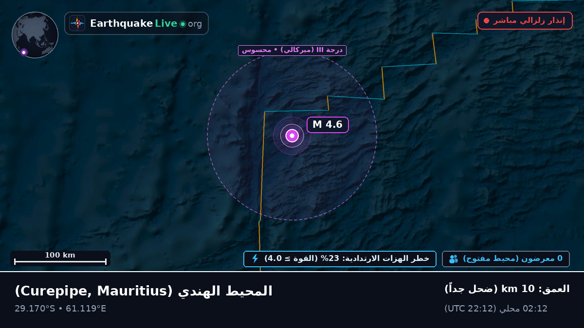 المحيط الهندي (Mauritius)