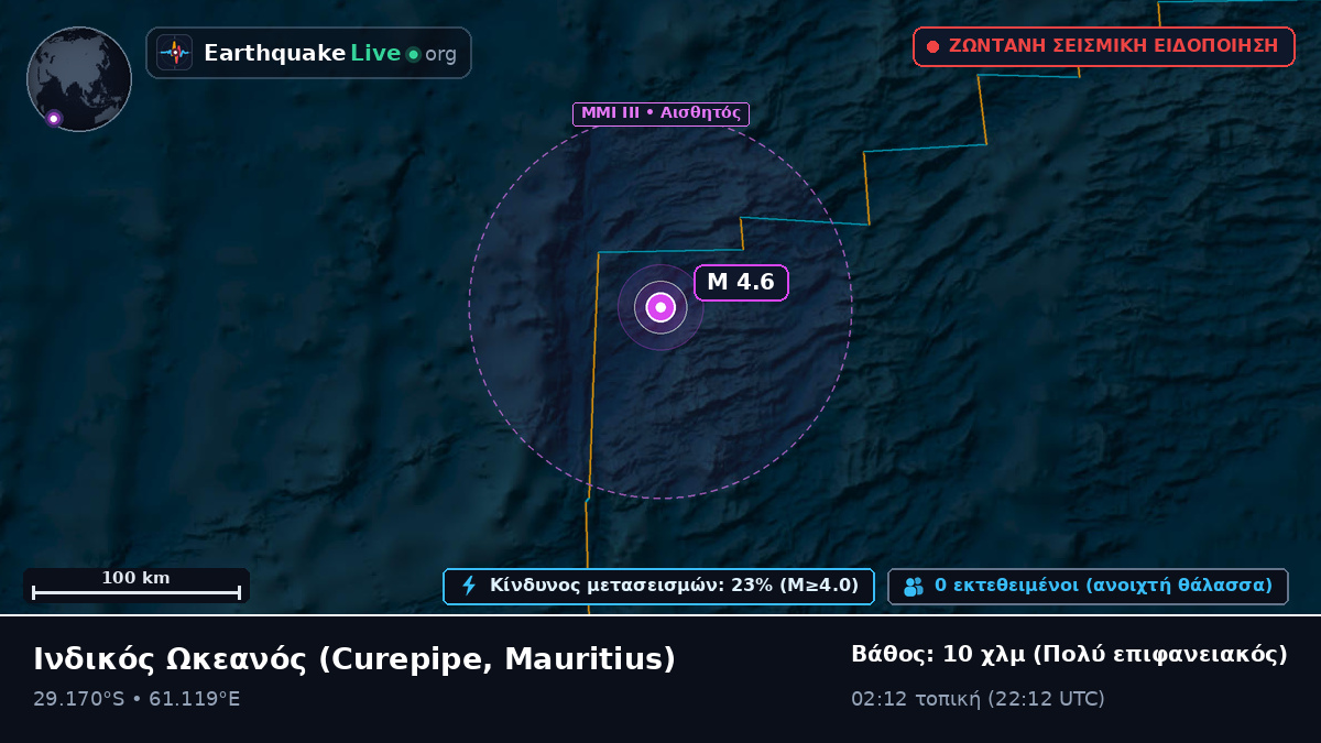 Ινδικός Ωκεανός (Mauritius)