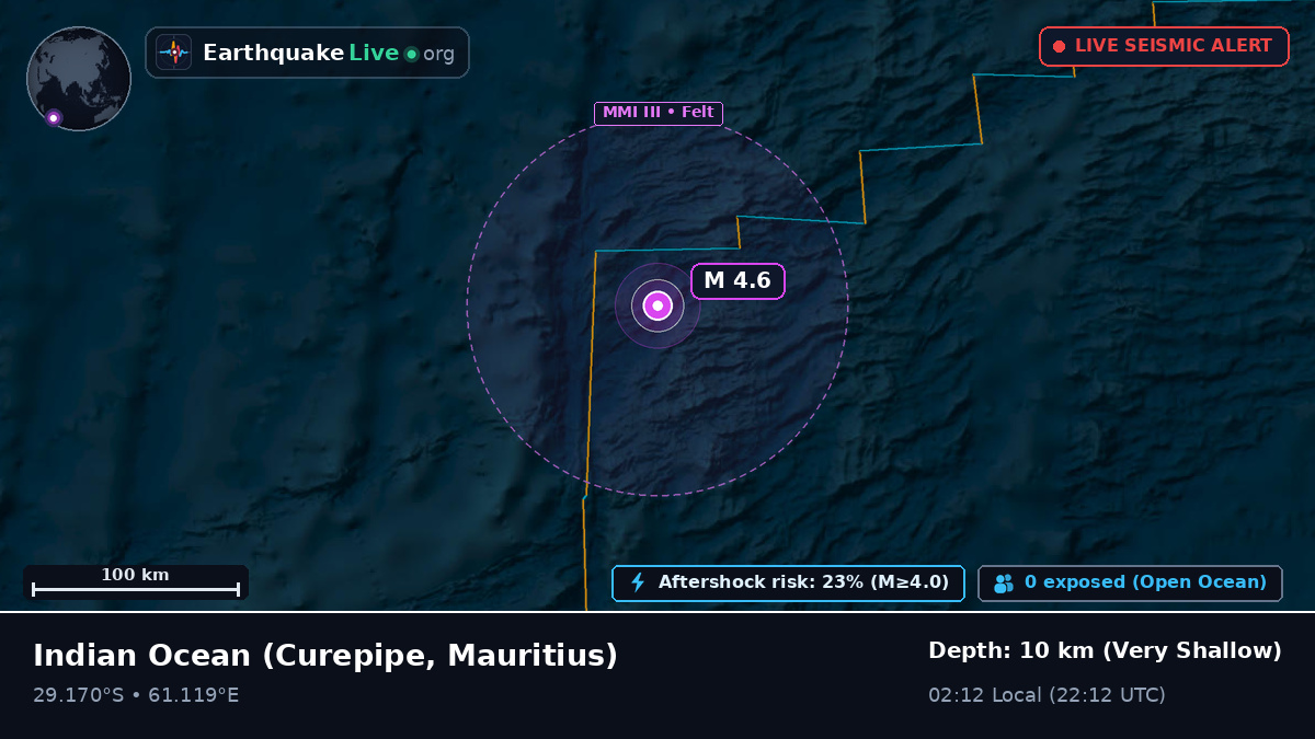 Indian Ocean (Mauritius)