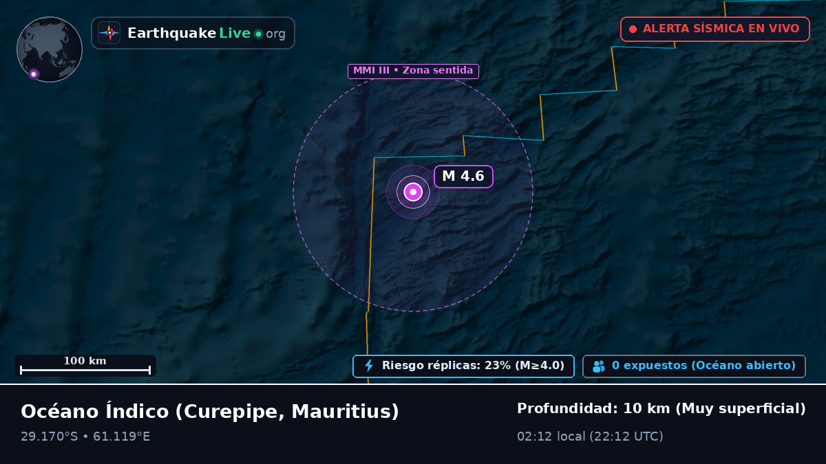Océano Índico (Mauritius)