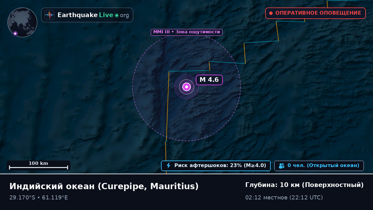 Индийский океан (Mauritius)