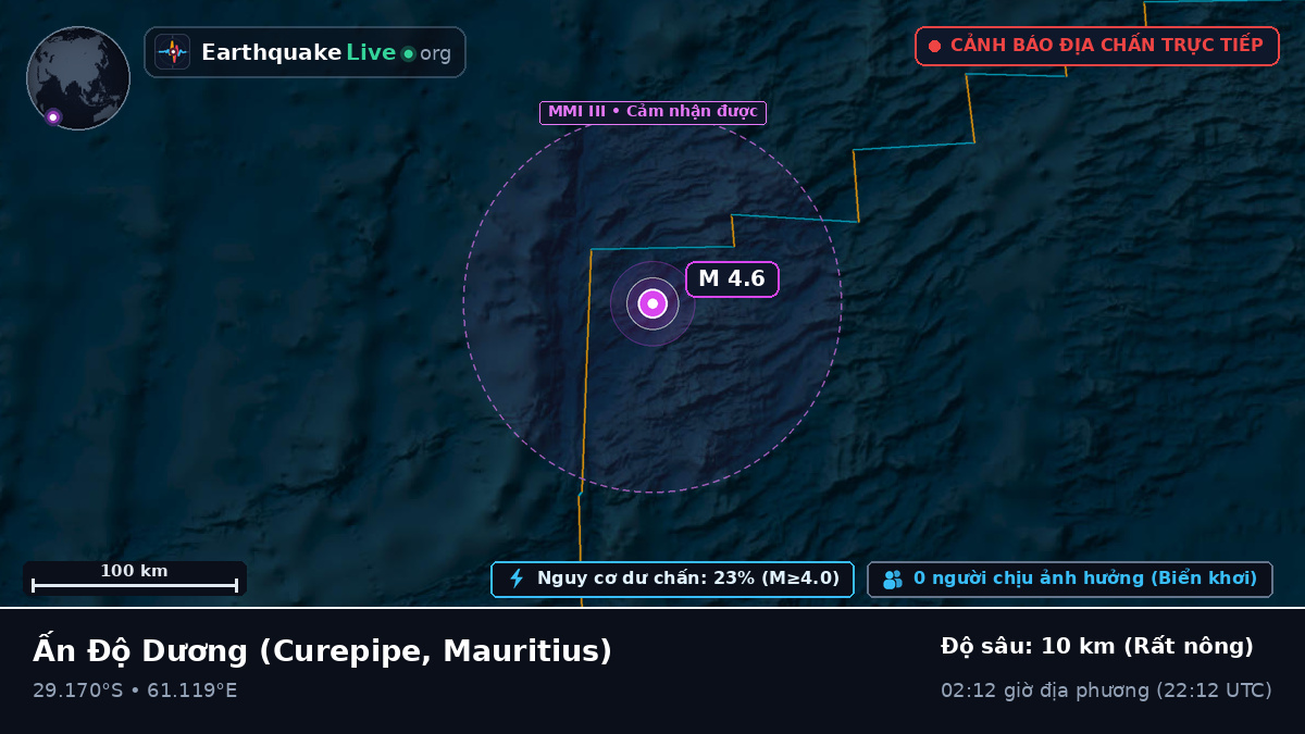 Ấn Độ Dương (Mauritius)