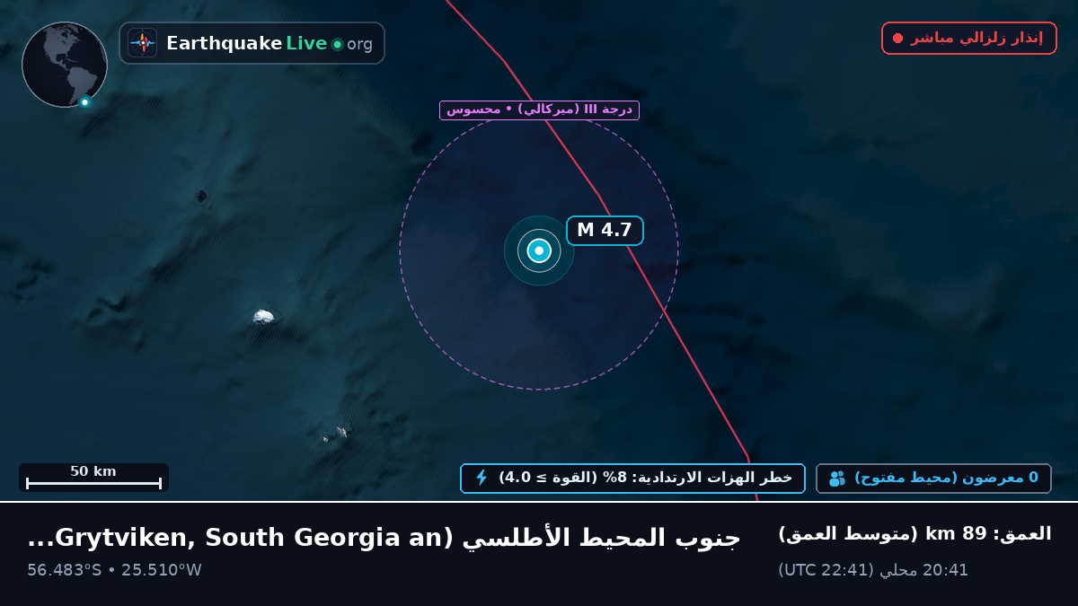 جنوب المحيط الأطلسي (South Georgia and the Islands)