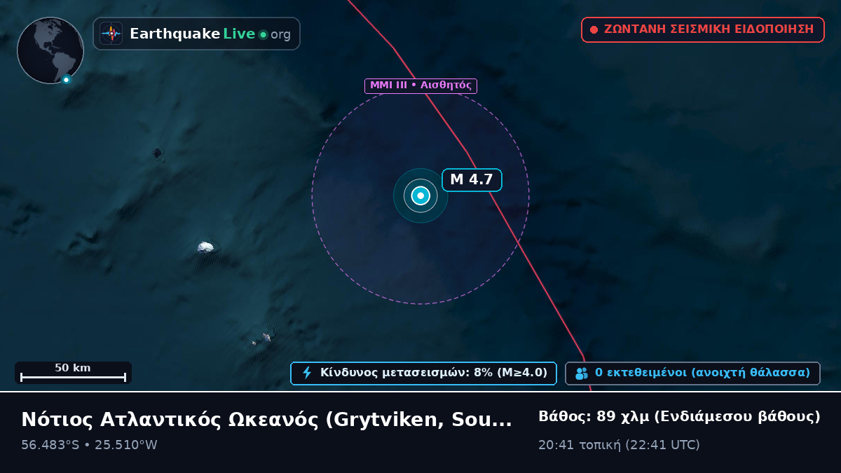 Νότιος Ατλαντικός Ωκεανός (South Georgia and the Islands)
