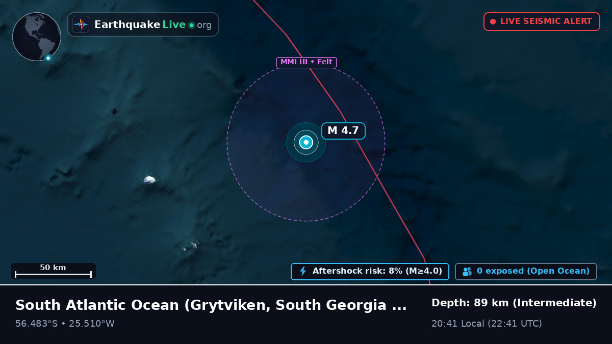 South Atlantic Ocean (South Georgia and the Islands)