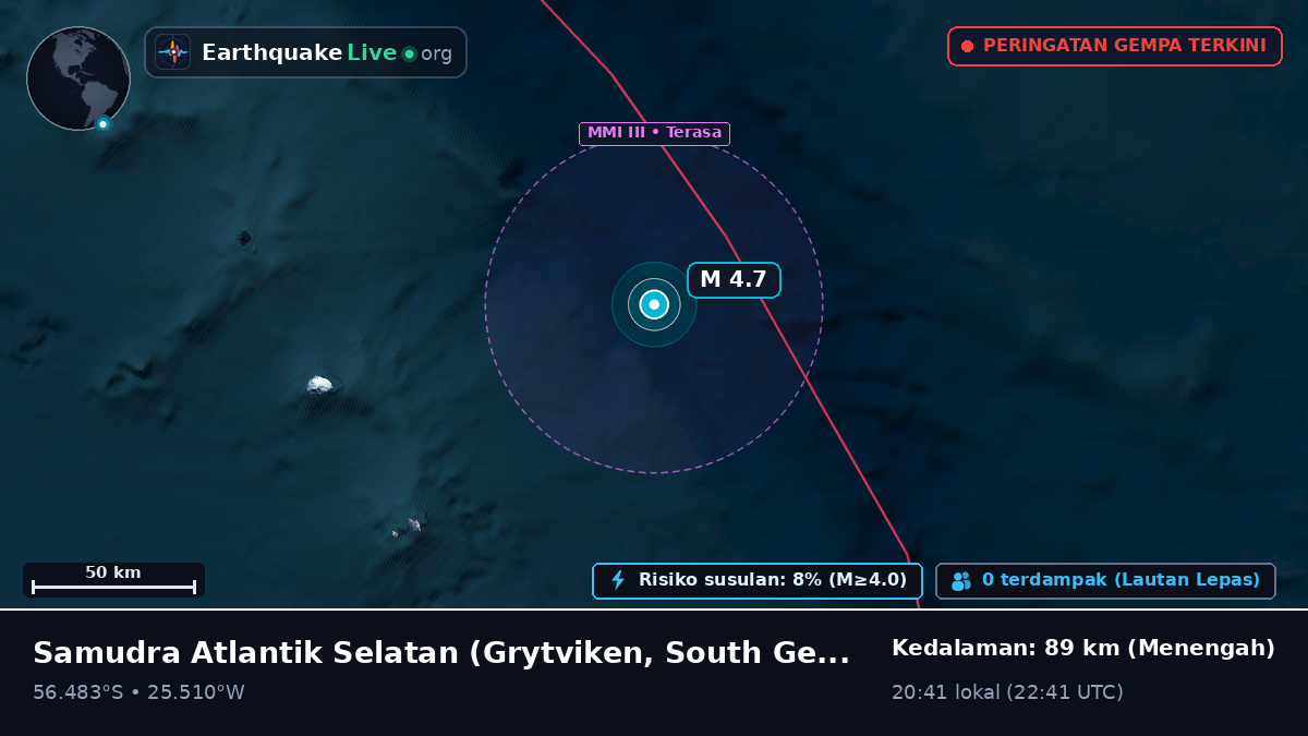 Samudra Atlantik Selatan (South Georgia and the Islands)