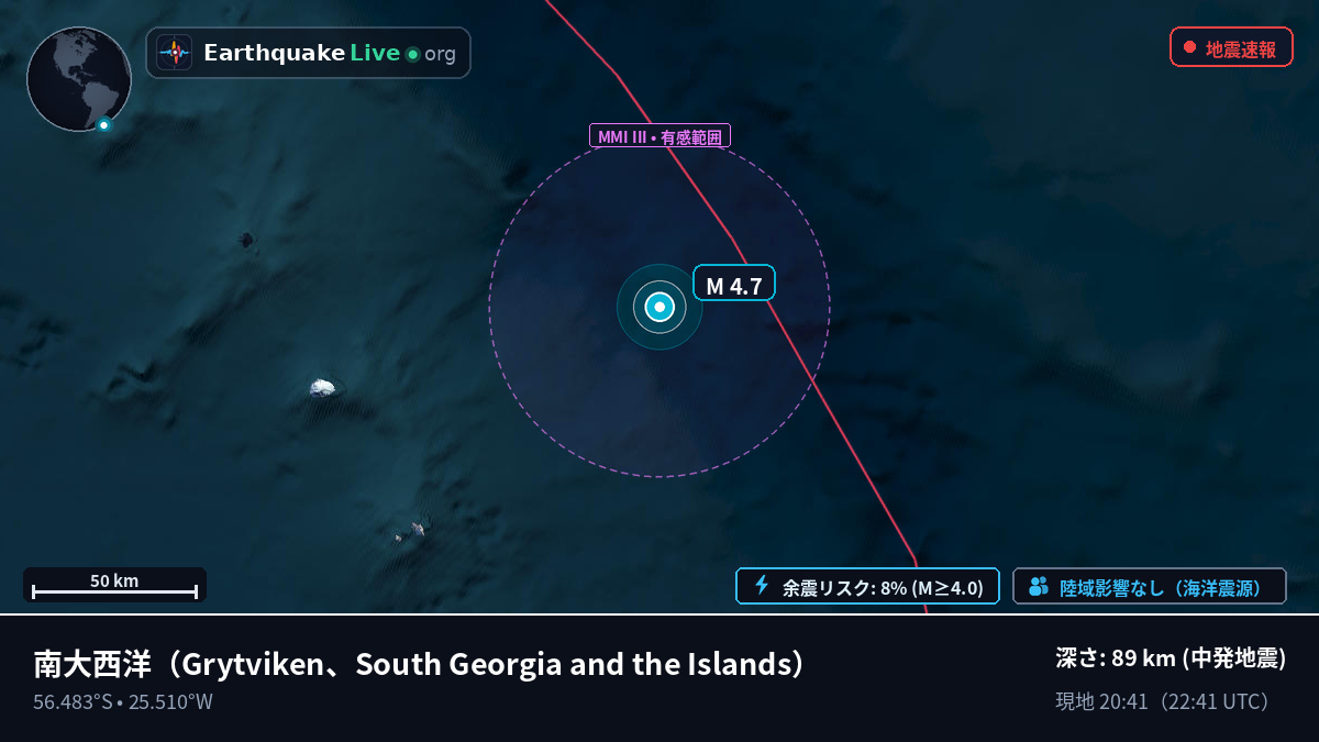 南大西洋 (South Georgia and the Islands)