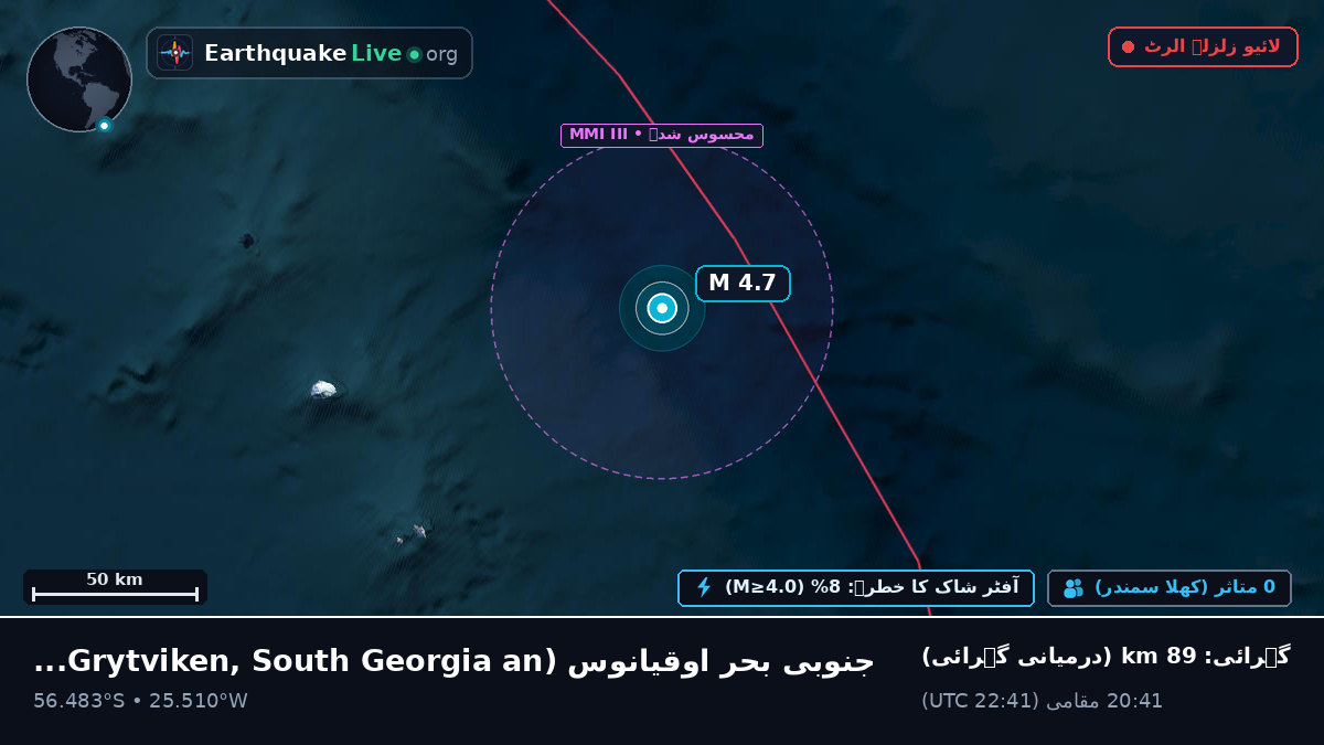 جنوبی بحر اوقیانوس (South Georgia and the Islands)