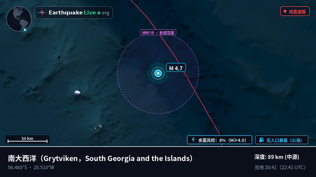 南大西洋 (South Georgia and the Islands)