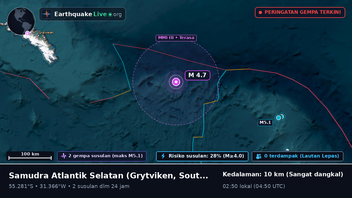 Samudra Atlantik Selatan (South Georgia and the Islands)