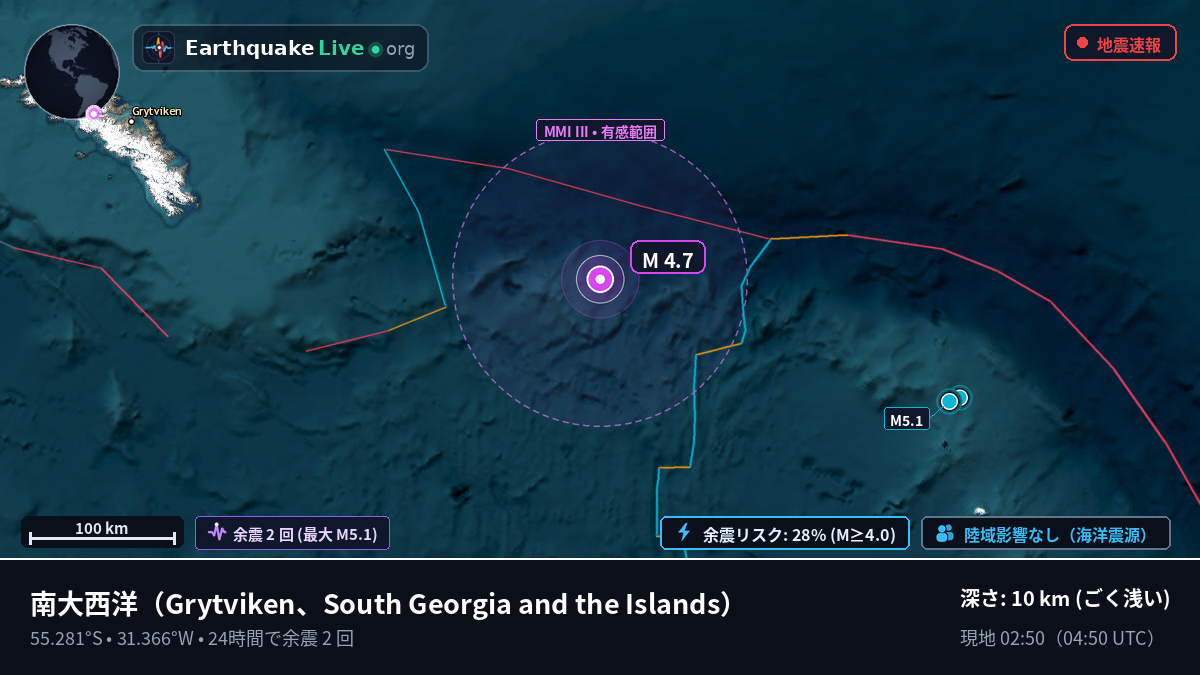 南大西洋 (South Georgia and the Islands)