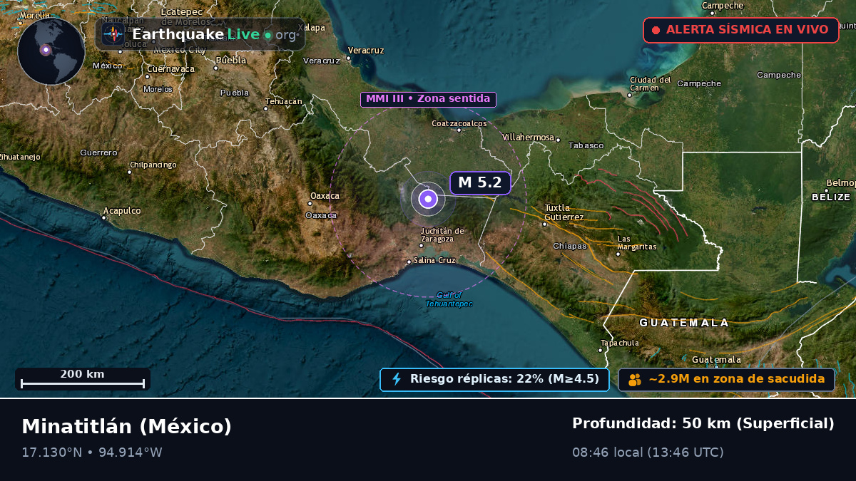Veracruz, México