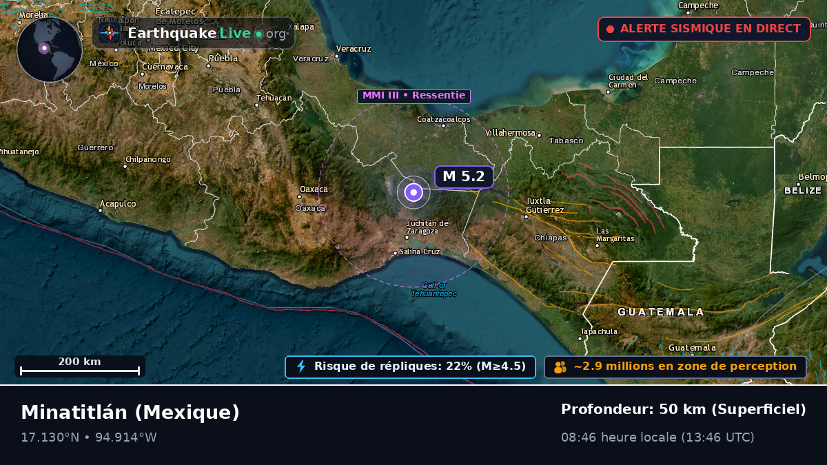 Veracruz, Mexique