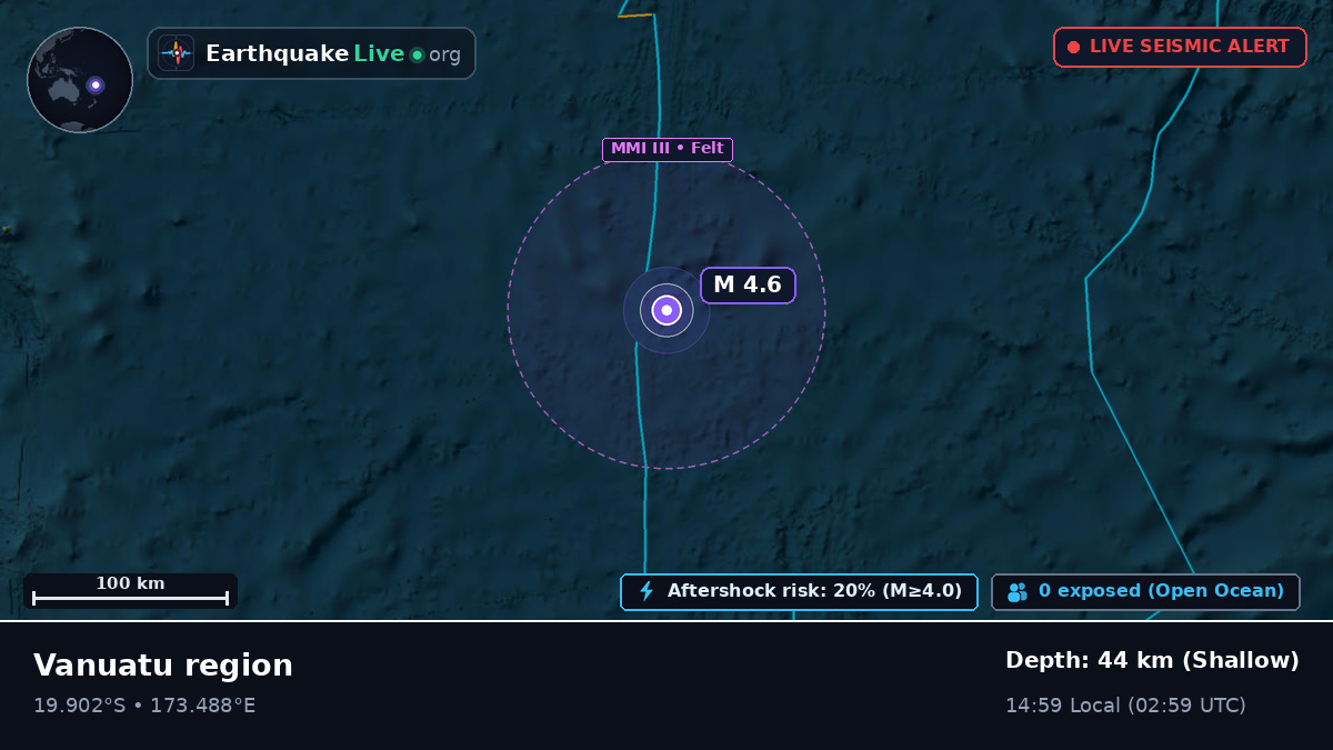 South Pacific Ocean (Fiji)