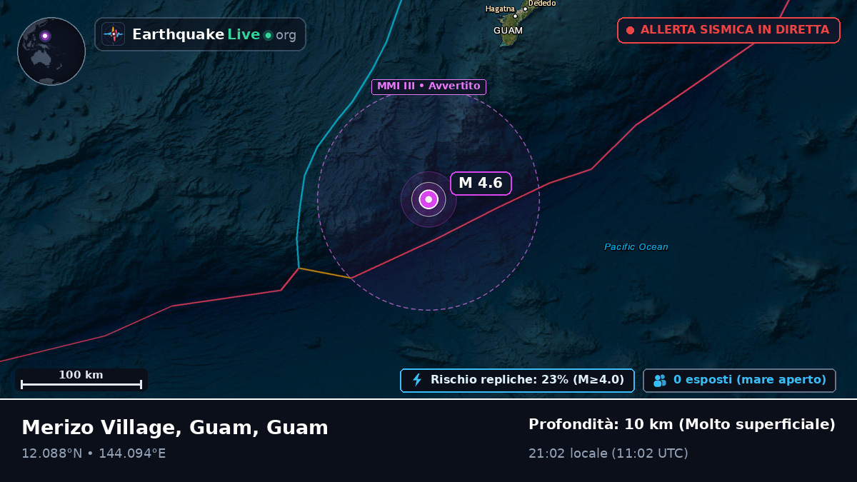 Mare delle Filippine (Guam)