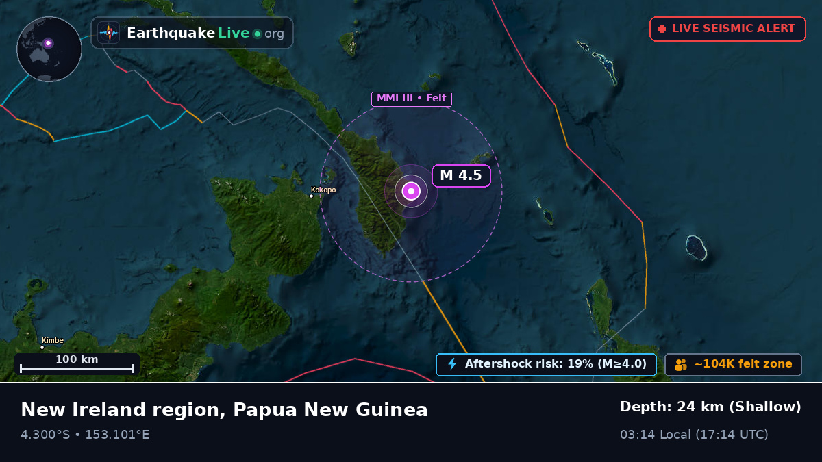 Off the coast of Rabaul, Papua New Guinea