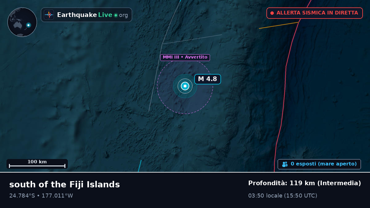 Oceano Pacifico meridionale (Tonga)