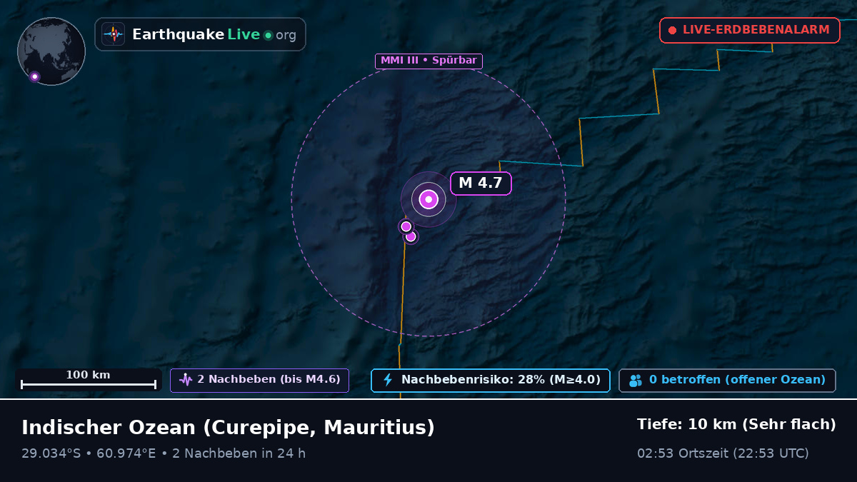 Indischer Ozean (Mauritius)