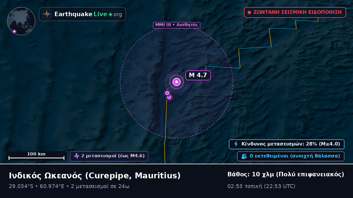 Ινδικός Ωκεανός (Mauritius)