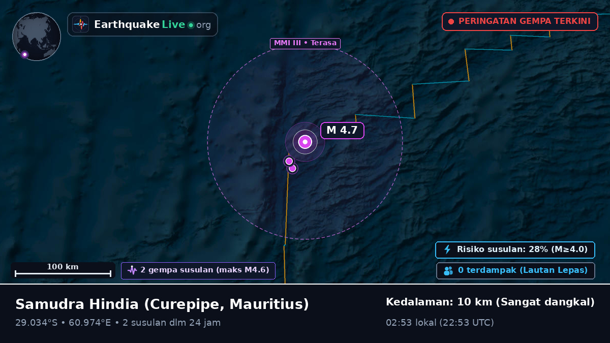 Samudra Hindia (Mauritius)