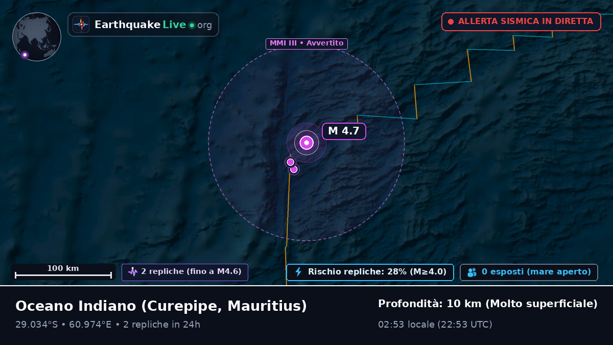 Oceano Indiano (Mauritius)