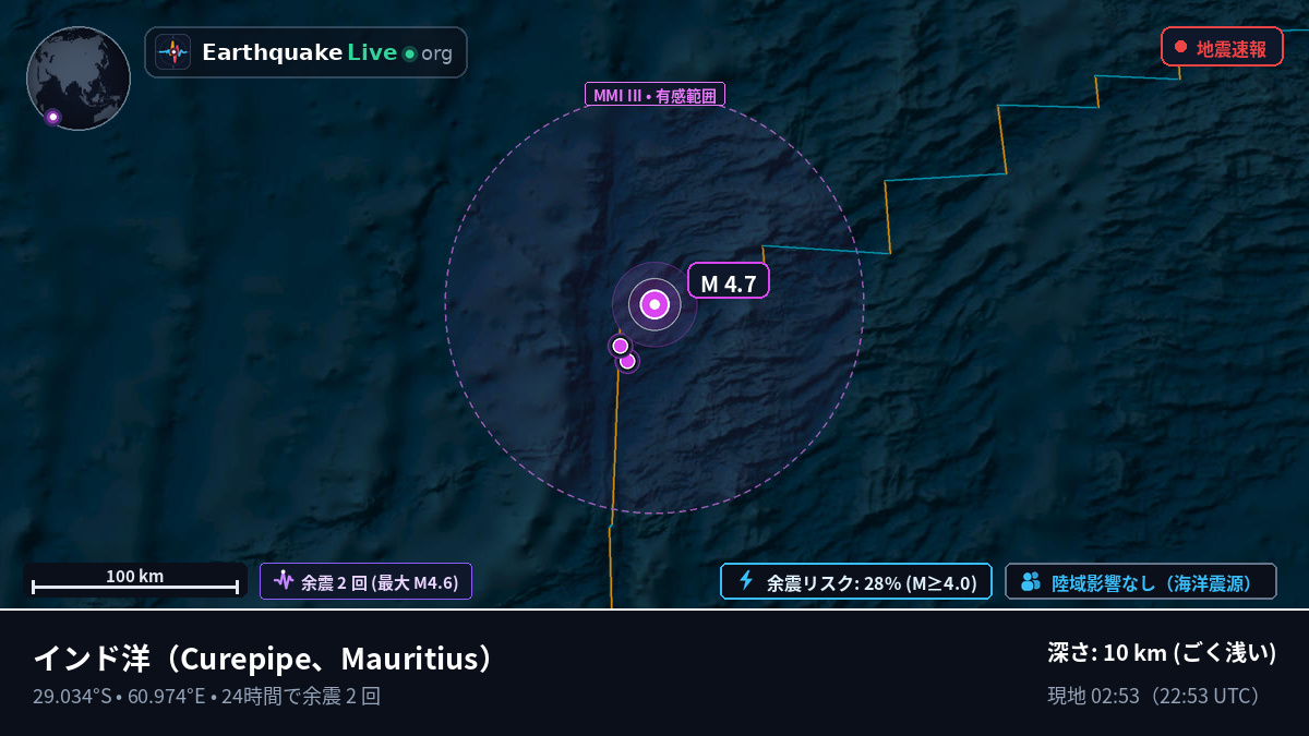 インド洋 (Mauritius)
