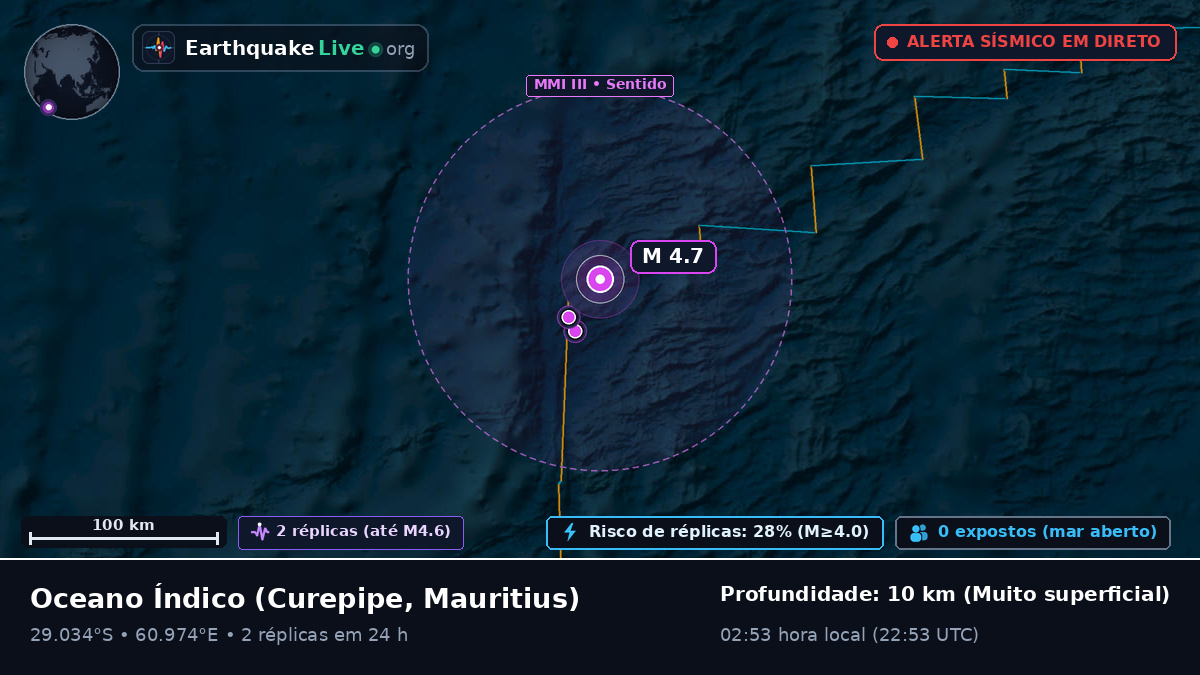 Oceano Índico (Mauritius)