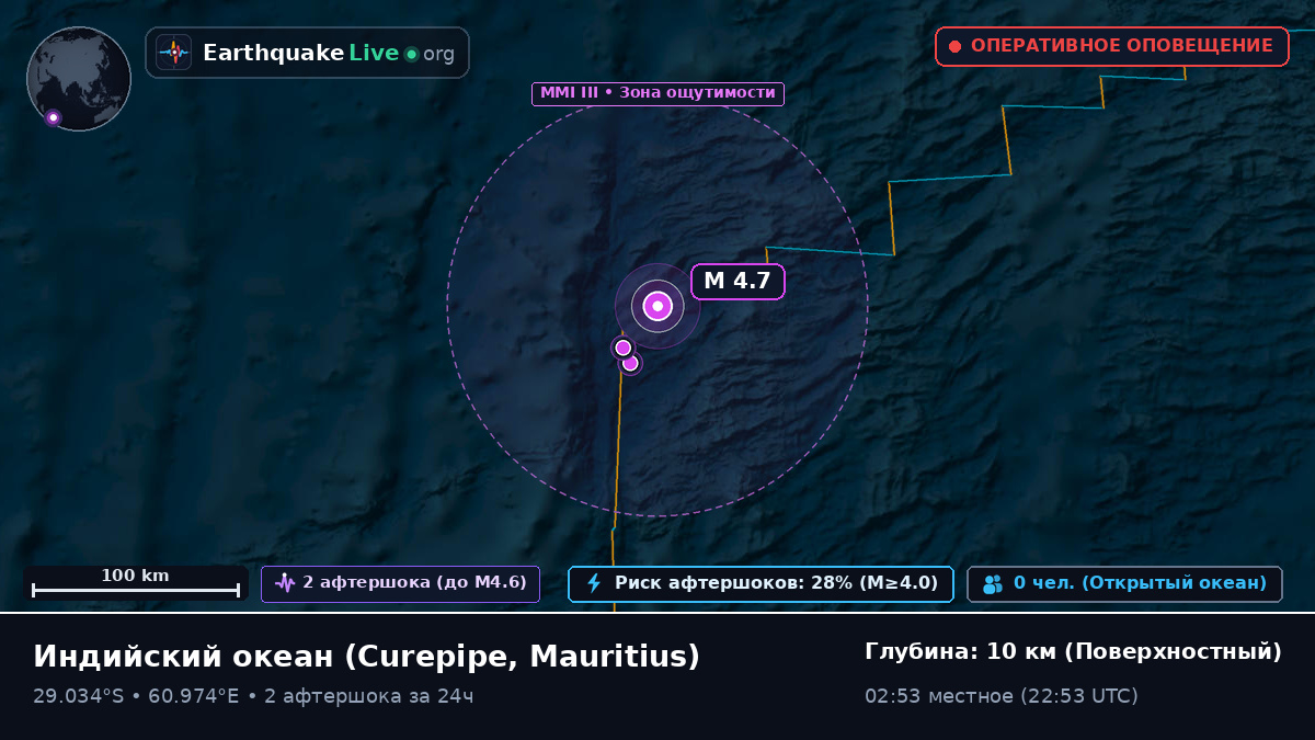 Индийский океан (Mauritius)
