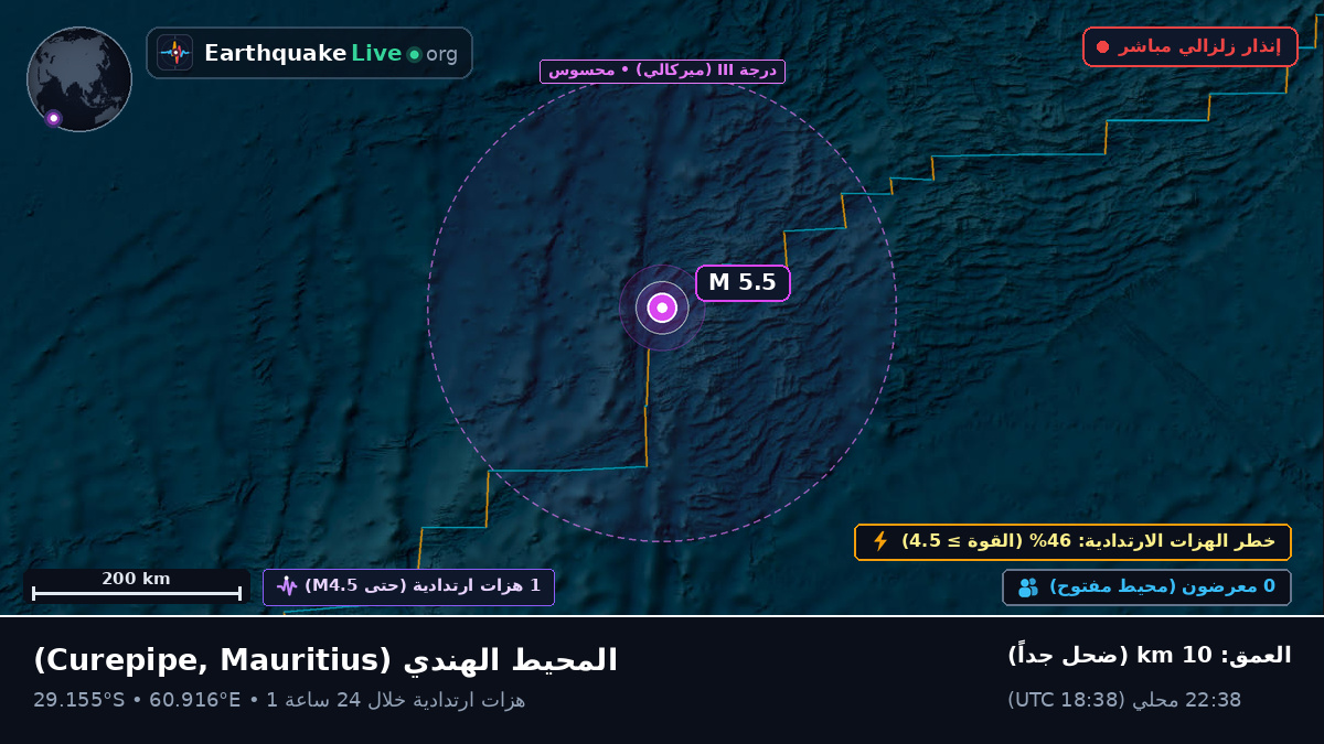 المحيط الهندي (Mauritius)