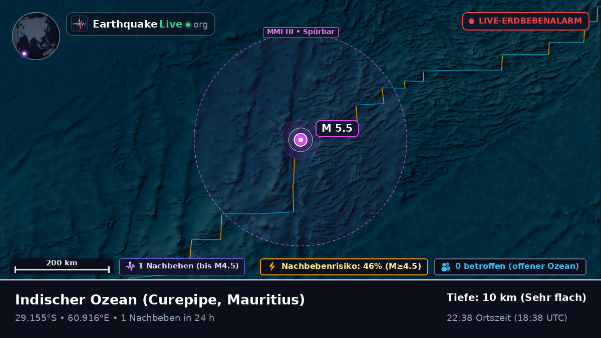 Indischer Ozean (Mauritius)