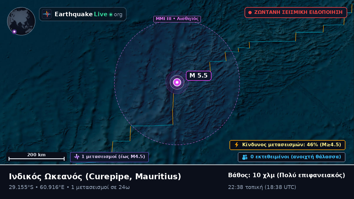 Ινδικός Ωκεανός (Mauritius)