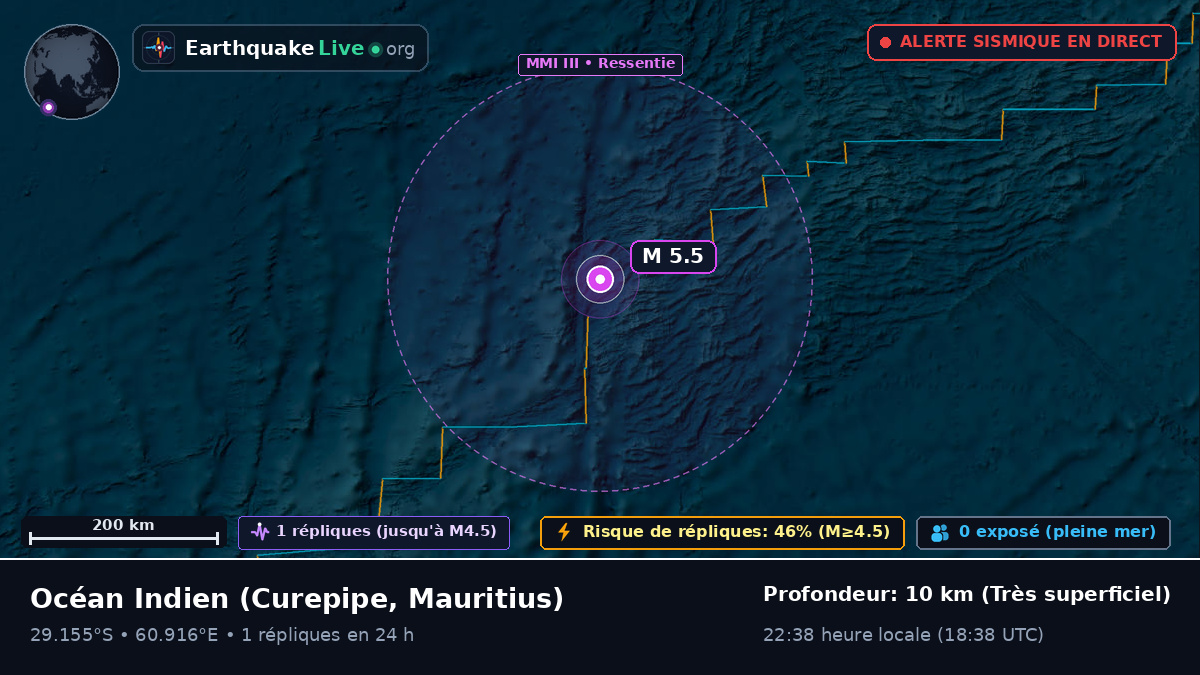 Océan Indien (Mauritius)