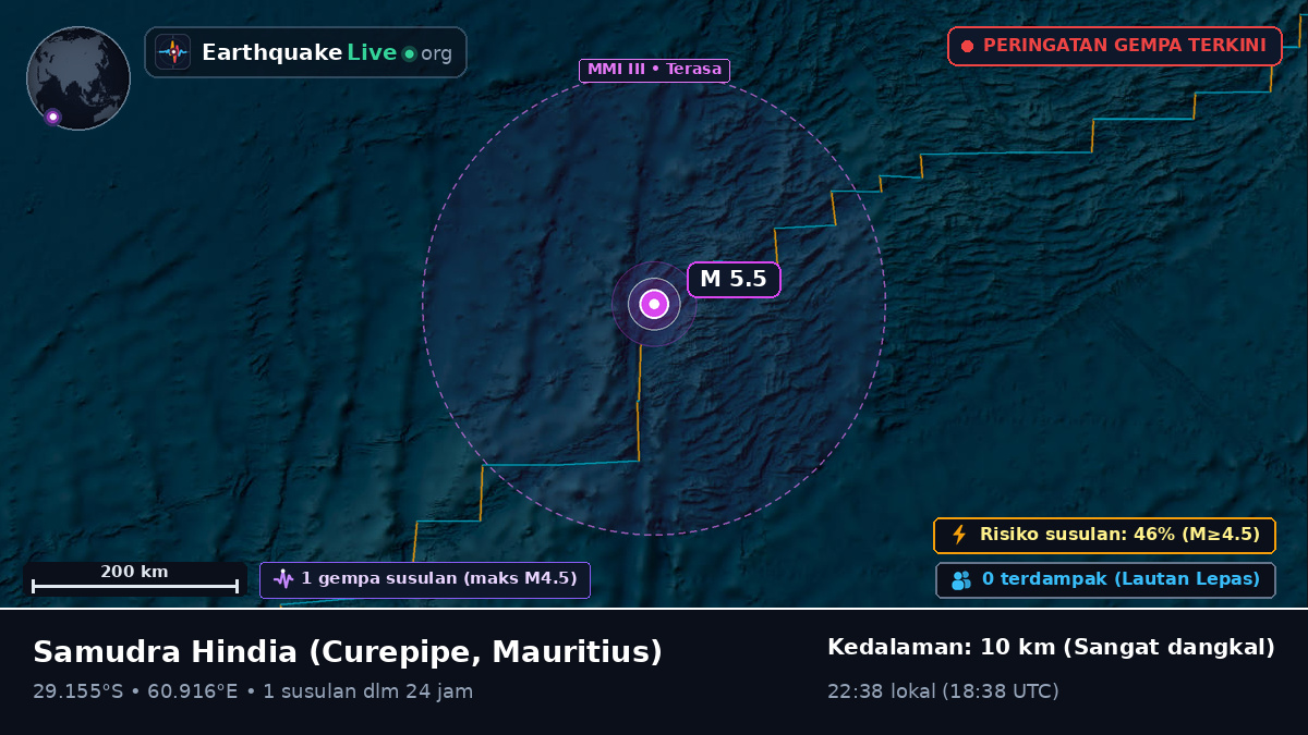Samudra Hindia (Mauritius)
