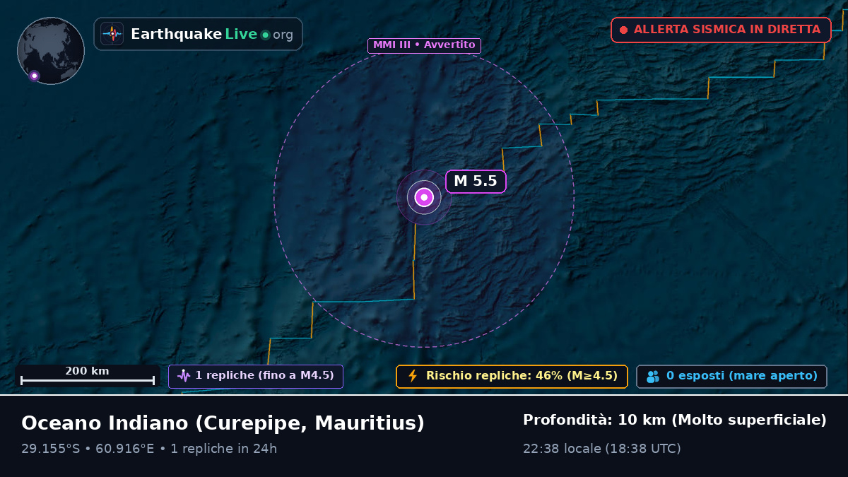 Oceano Indiano (Mauritius)